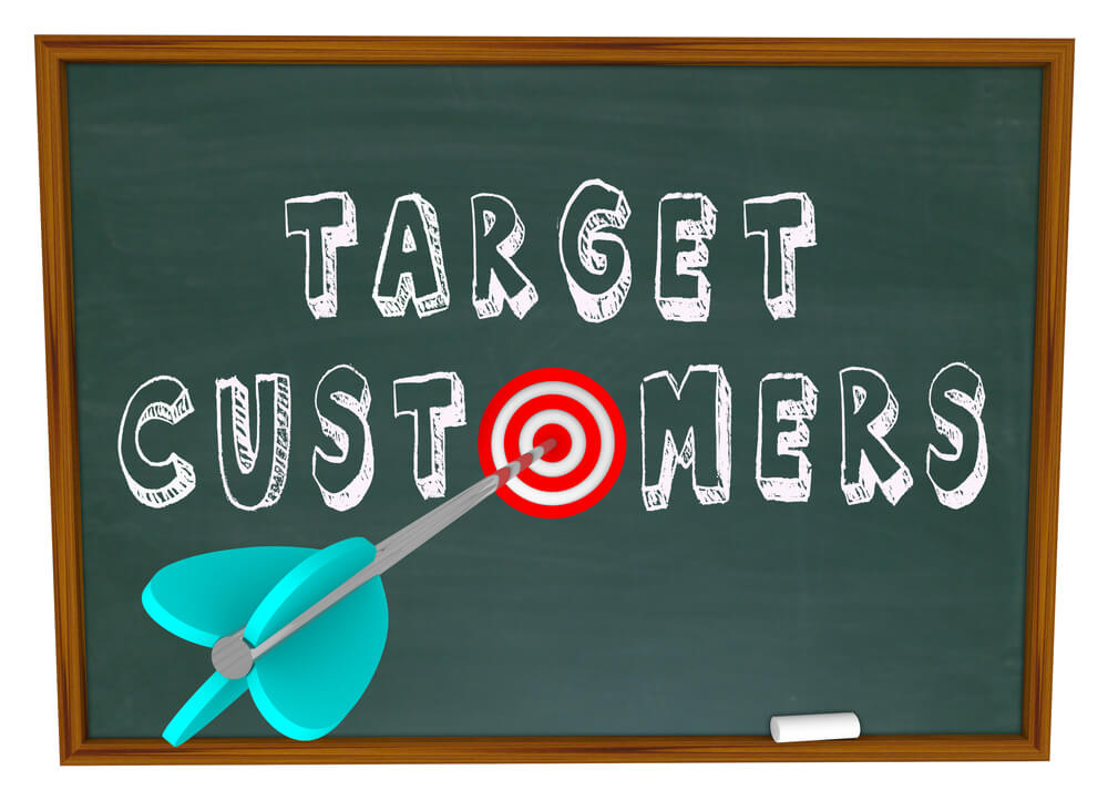 Social media ads optimized for SEO. 