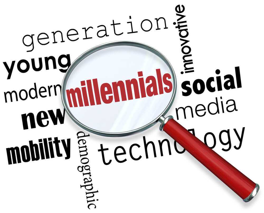 Reaching a younger audience like millennials and gen z.