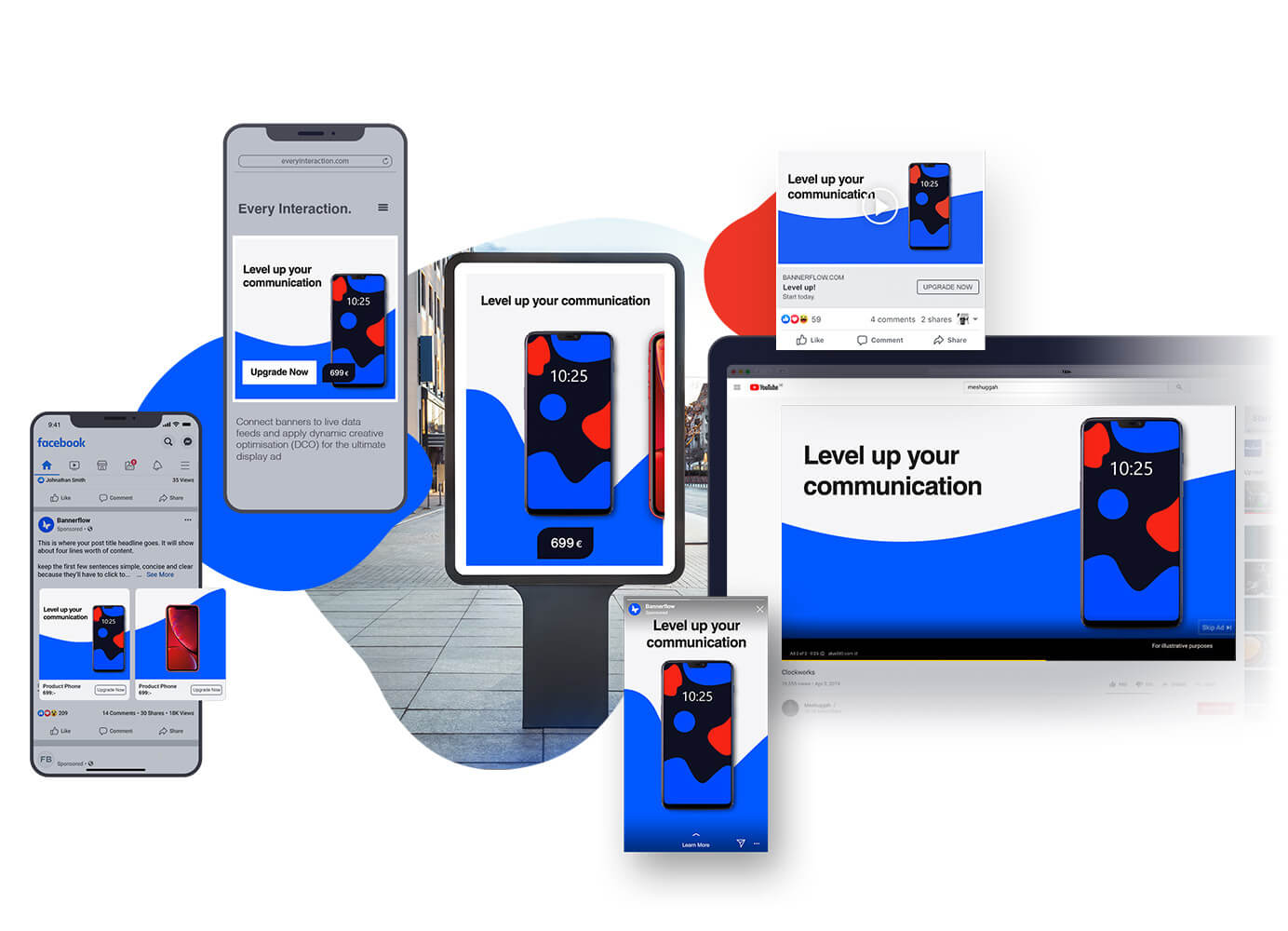 ad formats in different devces