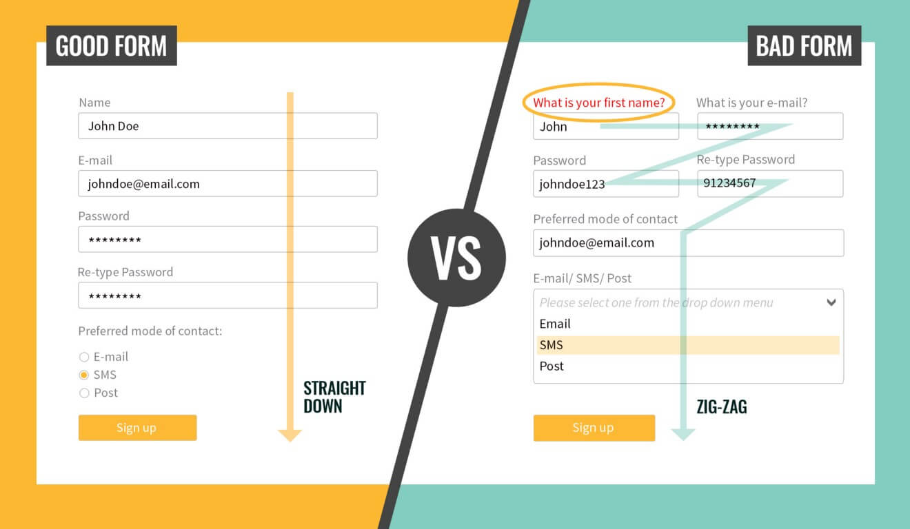 good-form-vs-bad-form