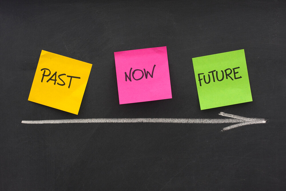 Timeline dental practice acquisition.
