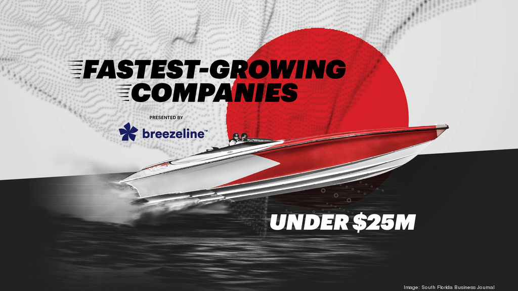SBFJ Fast 50 banner