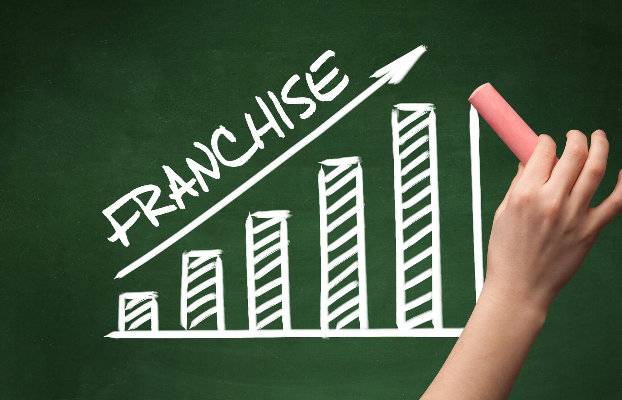 a hand drawing a bar graph labeled FRANCHISE with an upward arrow on a chalkboard
