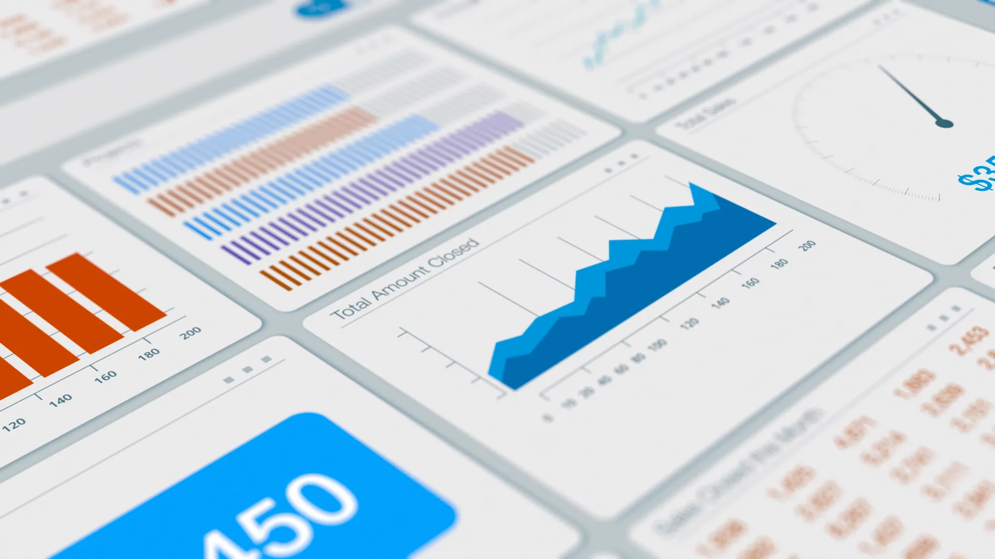 Close-up of a digital dashboard with bar charts, area graphs, and sales totals, illustrating campaign and budget data reviewed in Facebook Ads management
