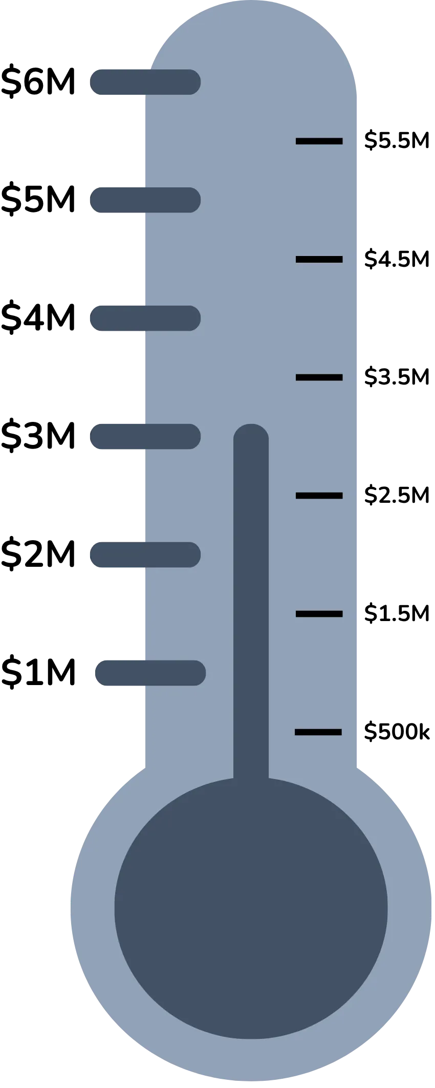 Simple illustration of a thermometer with a rounded bulb and measurement lines along the tube.