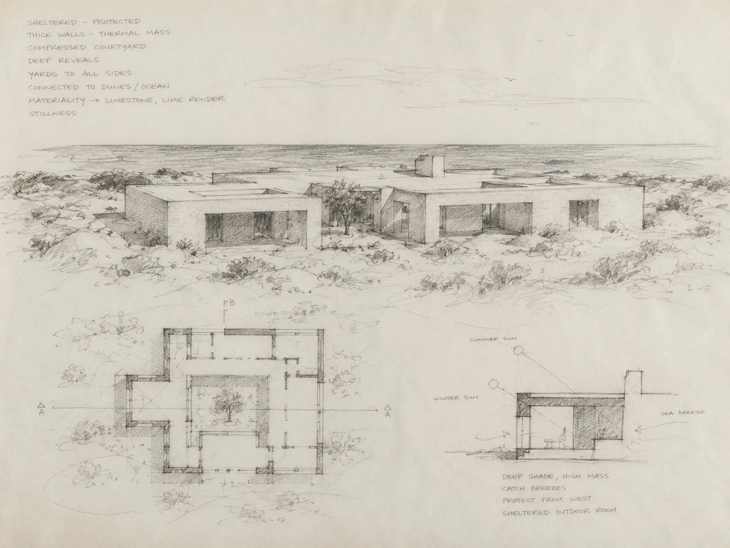 Original sketch of Dune house