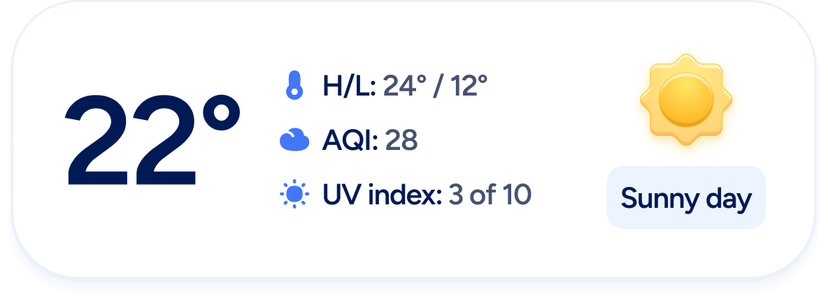 Weather Card - SmartAssistant - Webflow Templates | BRIX Templates