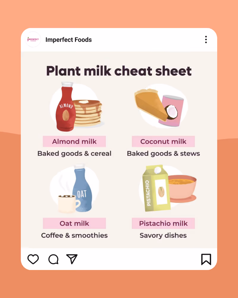 Imperfect Foods project work — image 6