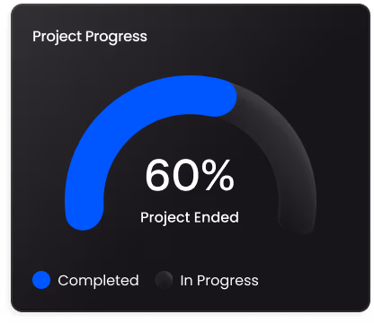 Project progress circular bar showing 60% completed and 40% in progress on black background.