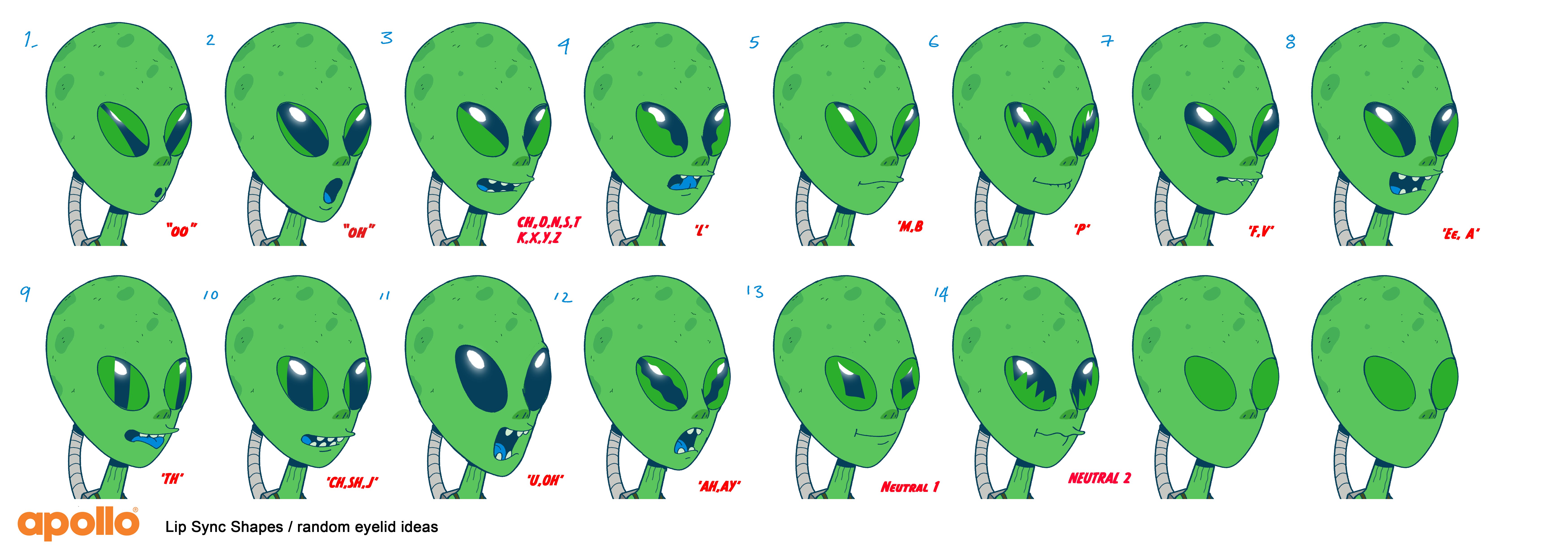 Green alien mouth shapes and expressions for lip-sync animation.