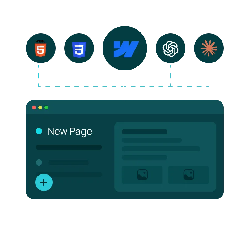 Web page interface labeled New Page linked to icons of HTML5, CSS3, Webflow, ChatGPT, and another tool.