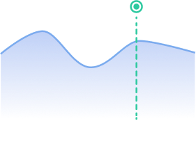 Blue wavy graph with a highlighted peak and vertical dashed line.