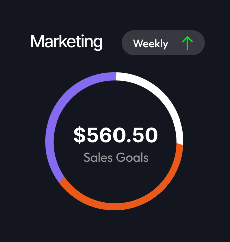 Arodesk-marketing