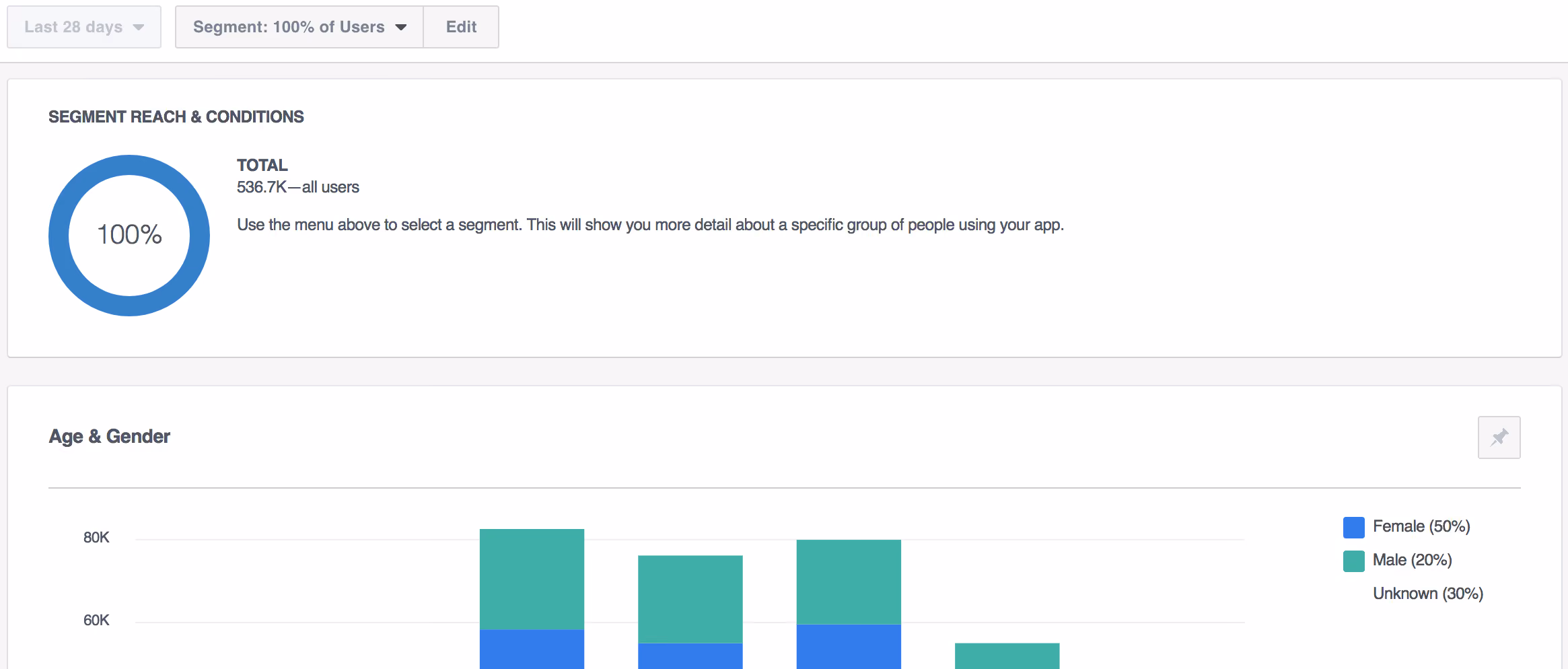 Benutzerdefiniertes Dashboard für Facebook Analytics