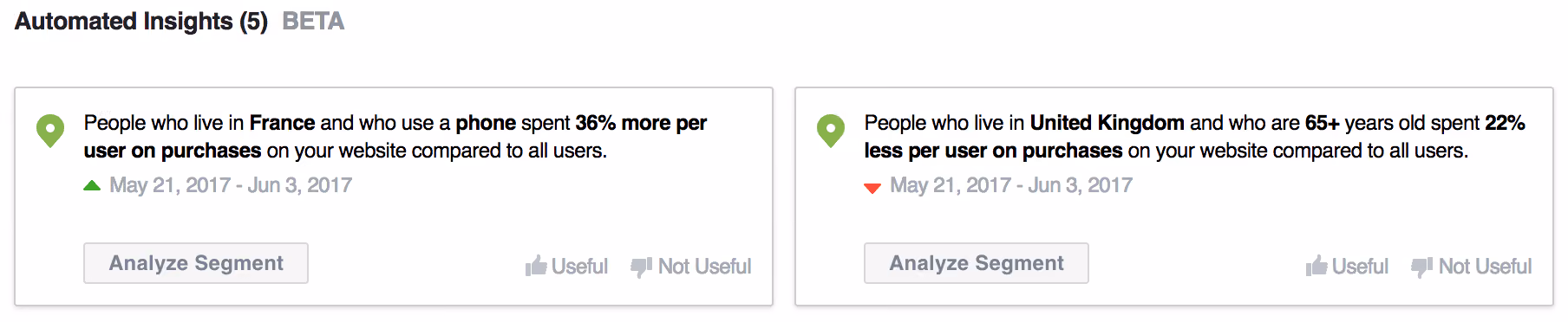 Automatisierte Erkenntnisse aus Facebook Analytics