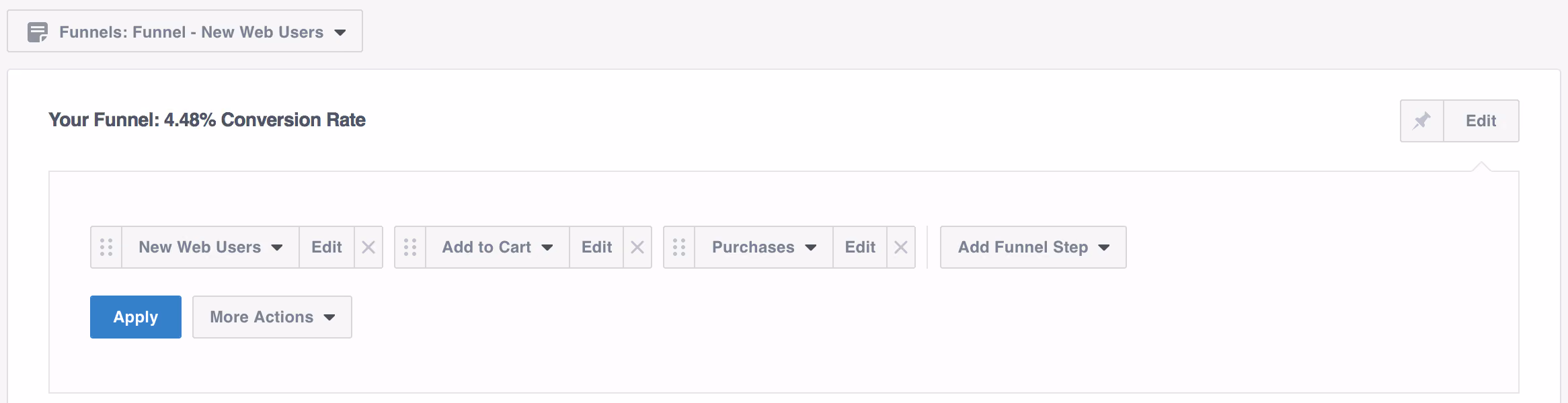 Trichteranalyse in Facebook Analytics