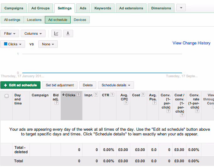 Google AdWords Schedule
