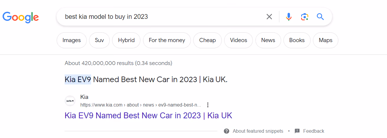 Strategien für das digitale Automobilmarketing: SEO