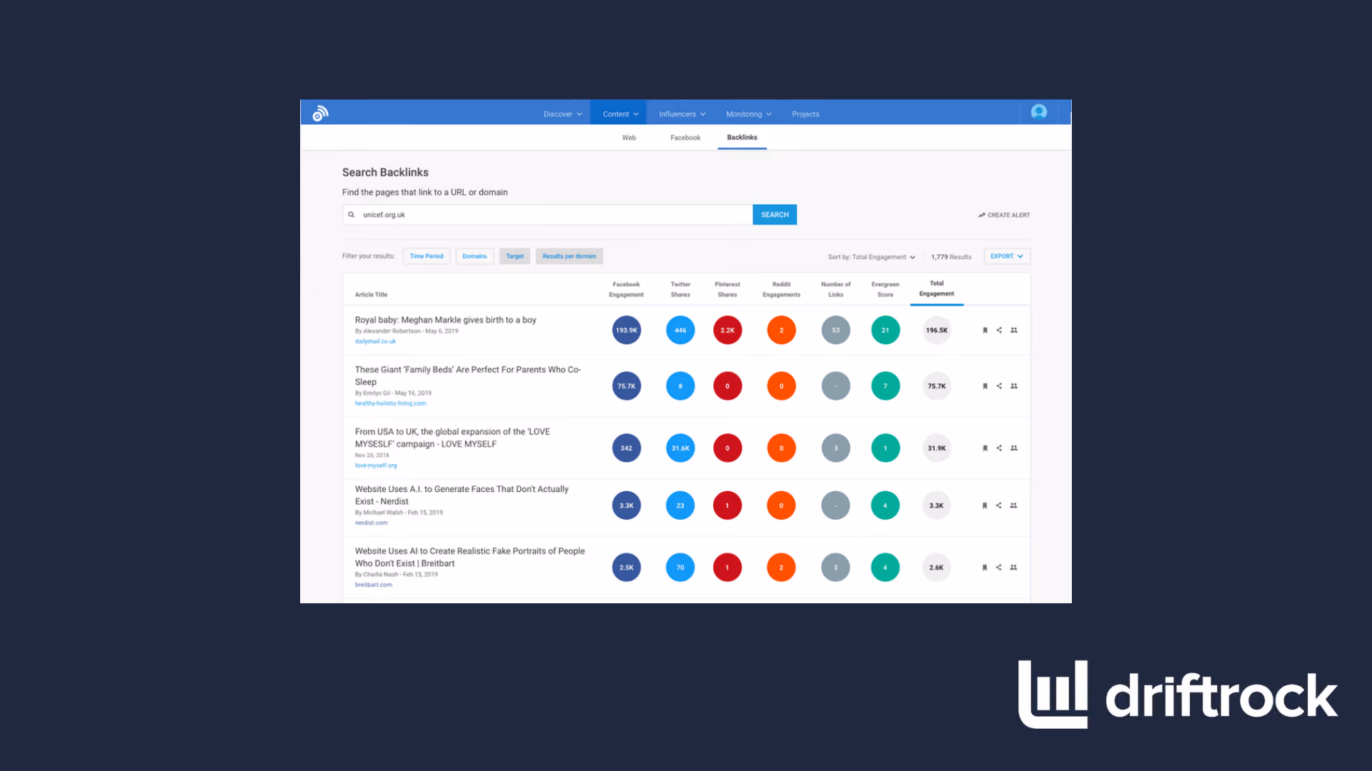 Captura de pantalla de Buzzsumo