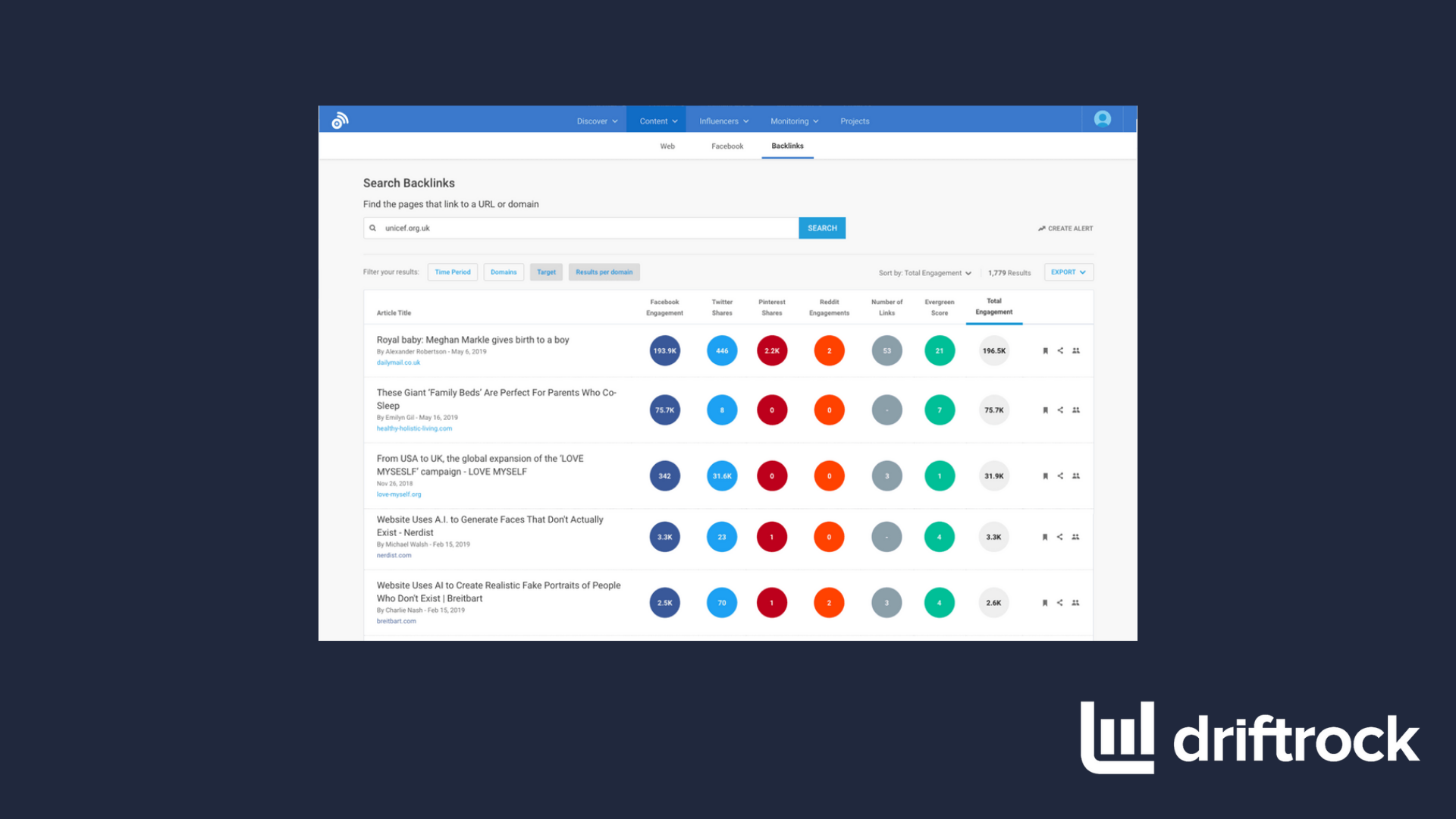 Buzzsumo screenshot