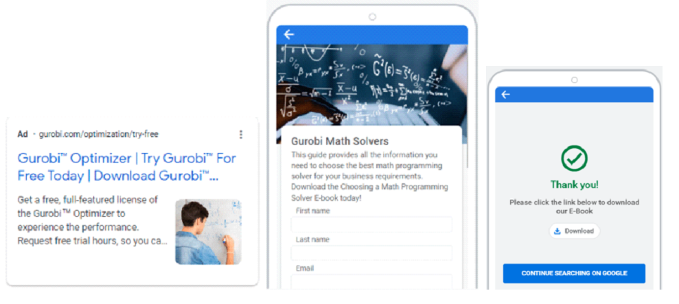 Esempio di annuncio Google Lead: Gurobi