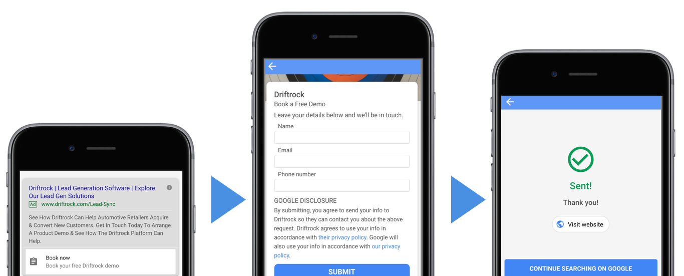 Esempio di annuncio Google Lead: Driftrock