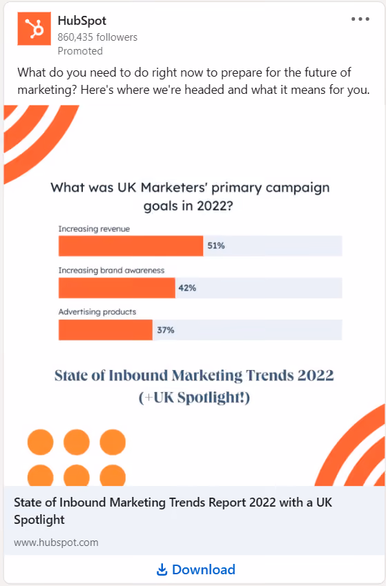 Ejemplo de anuncio en LinkedIn: HubSpot
