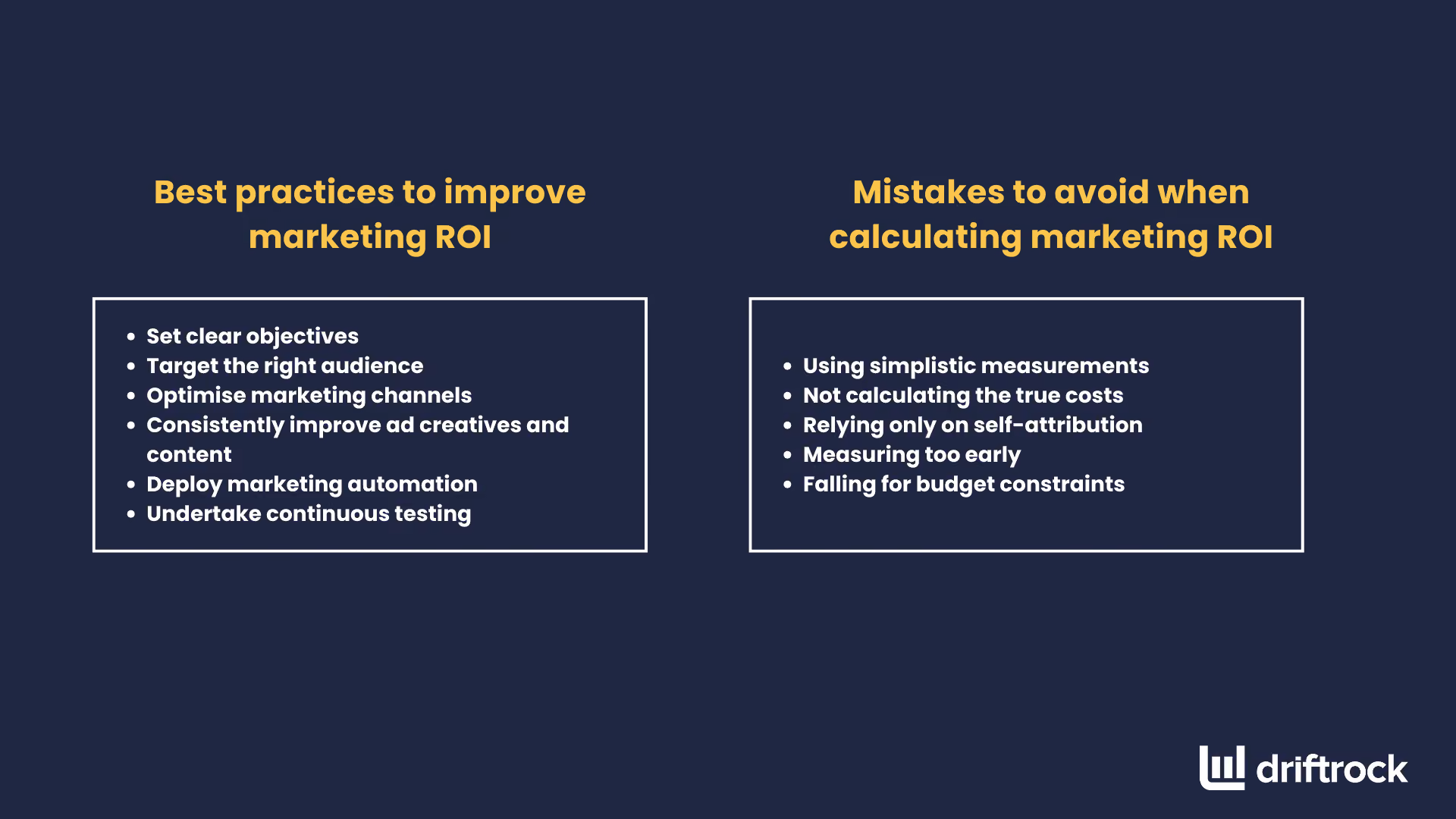 Checkliste für den Marketing-ROI