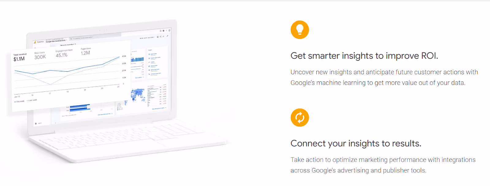 Screenshot von Google Analytics
