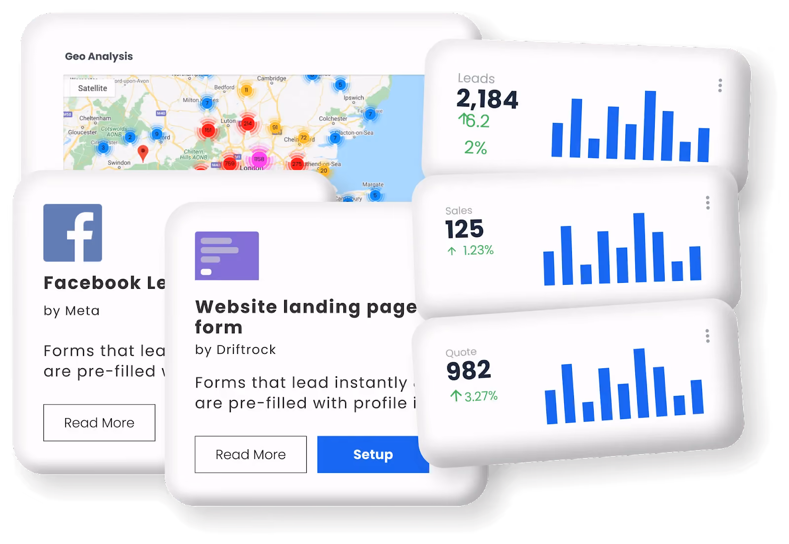 Optimisez la génération de prospects pour augmenter le taux de conversion