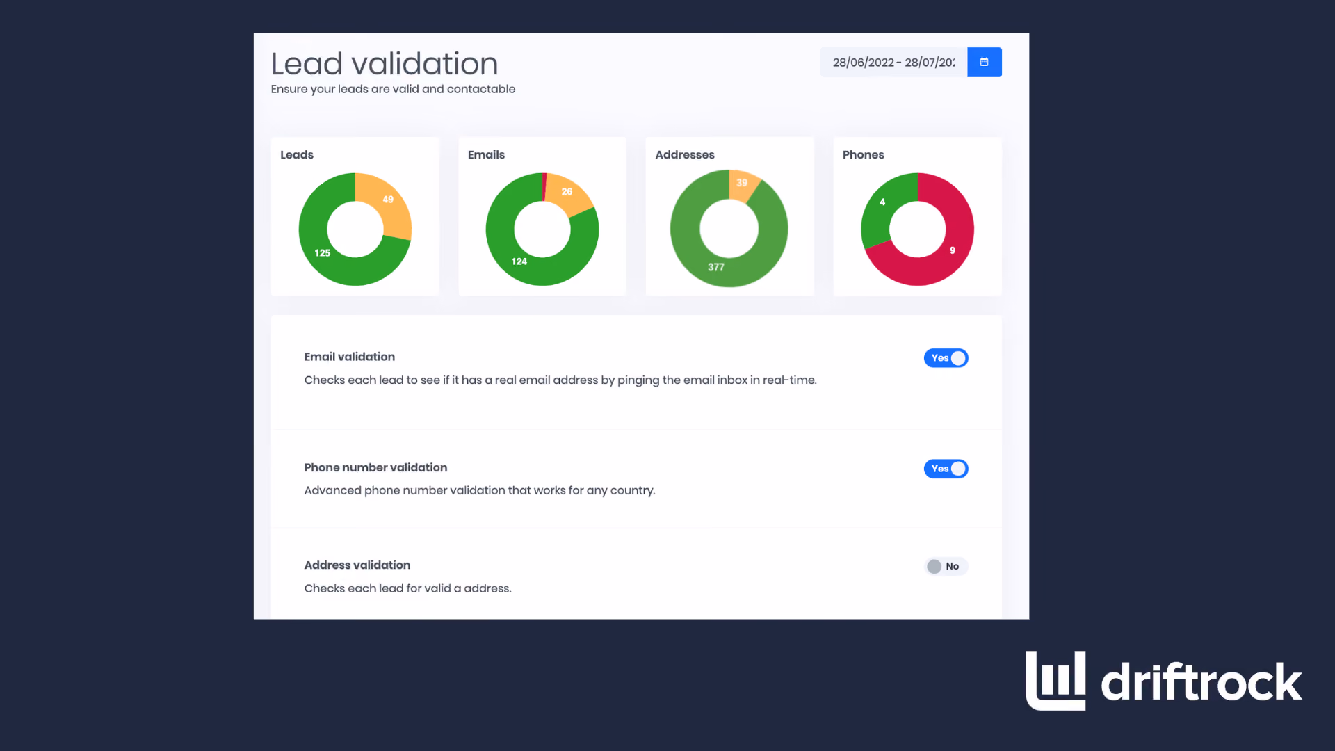 Driftrock Lead Validation