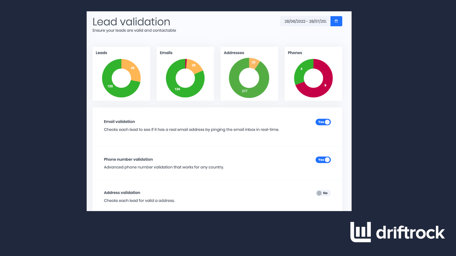 Driftrock Lead Validation