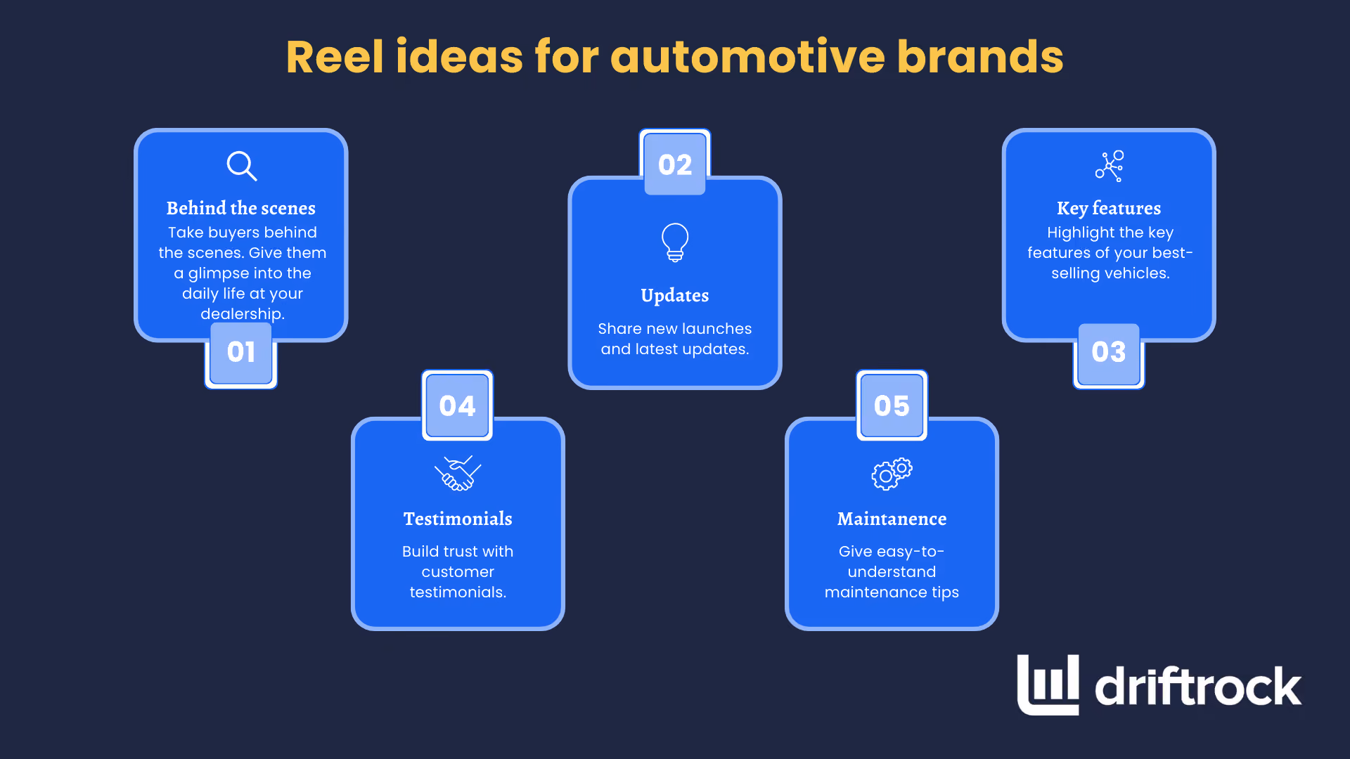 Ideas para Meta Reels destinadas a marcas del sector automovilístico