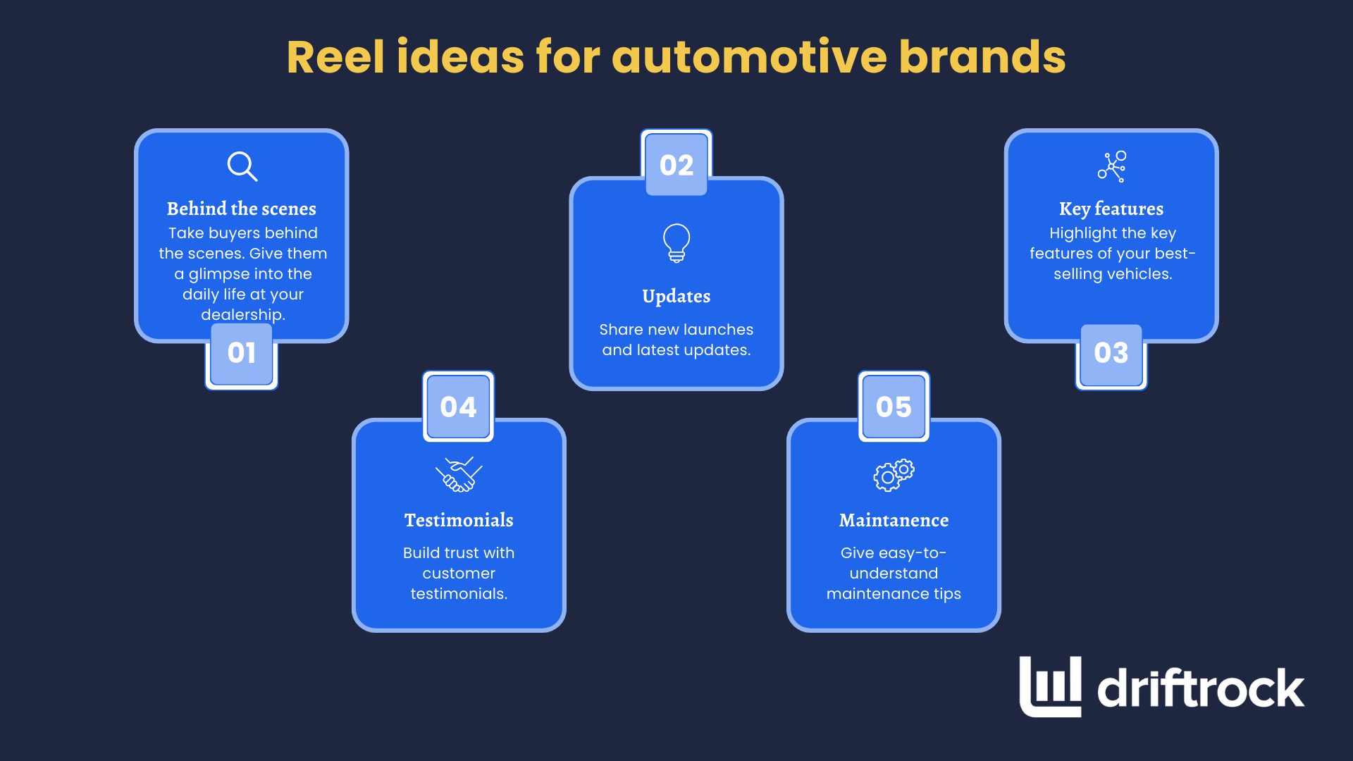 Ideen für Meta Reels für Automobilmarken