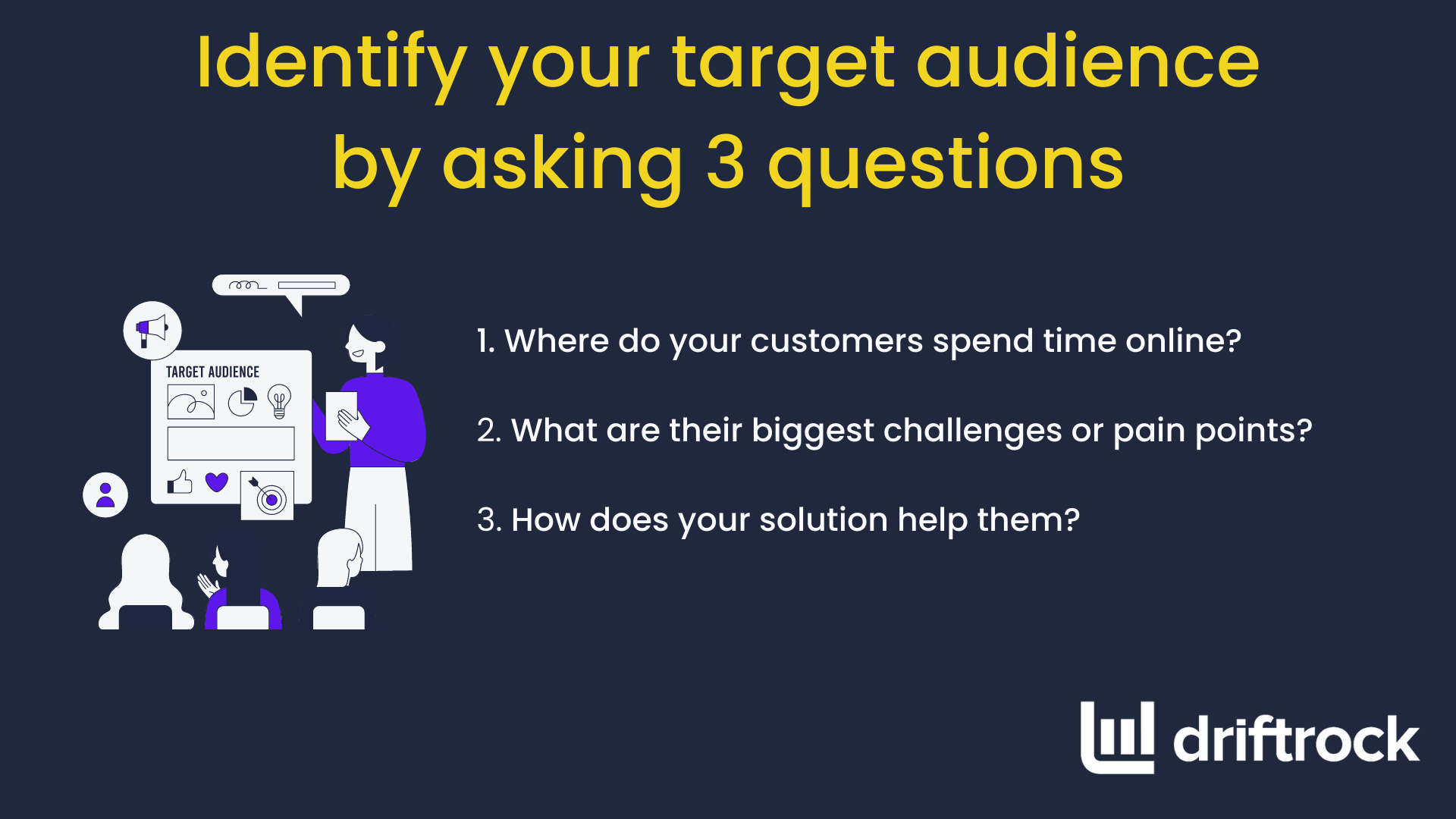 How to capture more qualified leads? Identify your target audience by asking 3 questions. Where do your customers spend time online? What are their biggest challenges or pain points? How does your solution help them?
