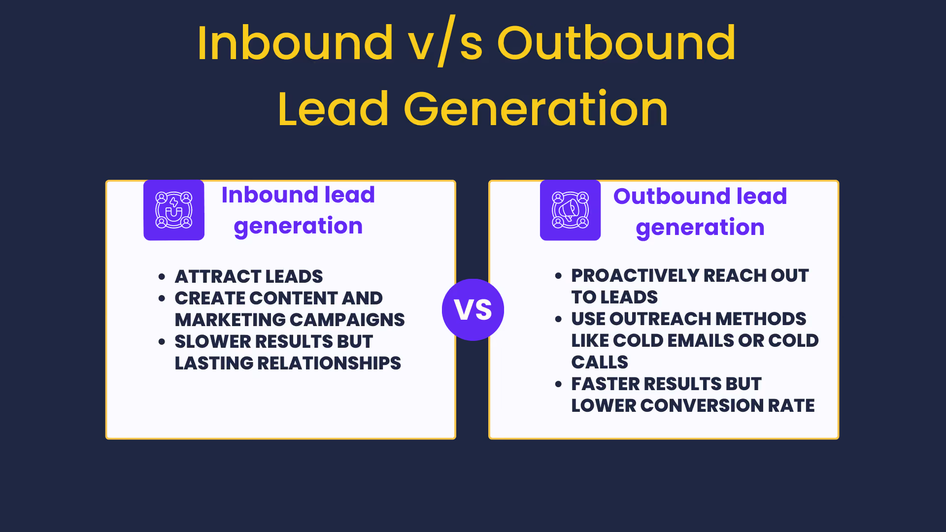 Inbound- vs. Outbound-Lead-Generierung für Agenturen im Bereich digitales Marketing