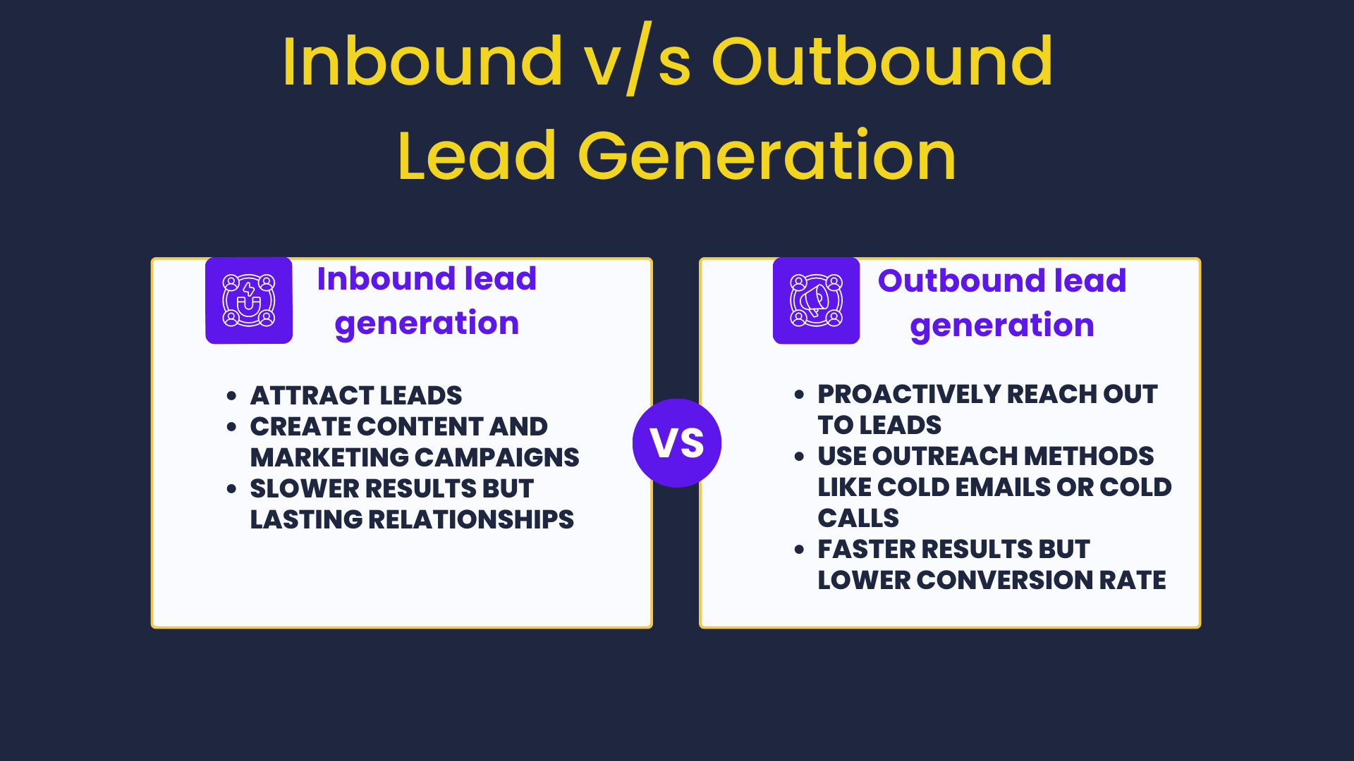 Inbound vs Outbound lead generation for digital marketing agencies