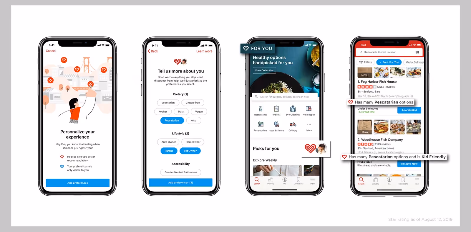 Zero Party Data example - Yelp