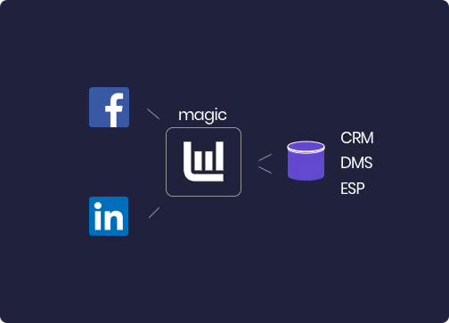 facebook lead sync.png