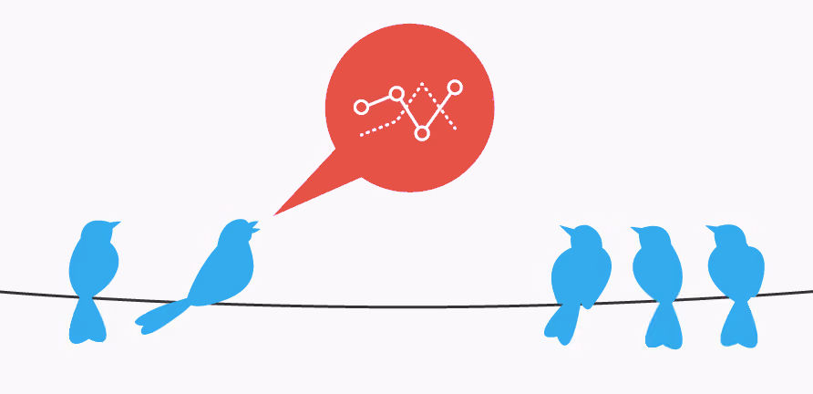 Interface Twitter