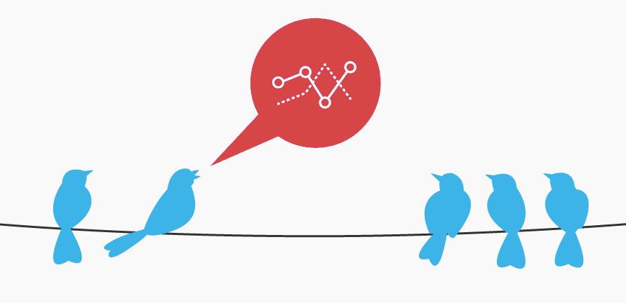  Twitter Interface 
