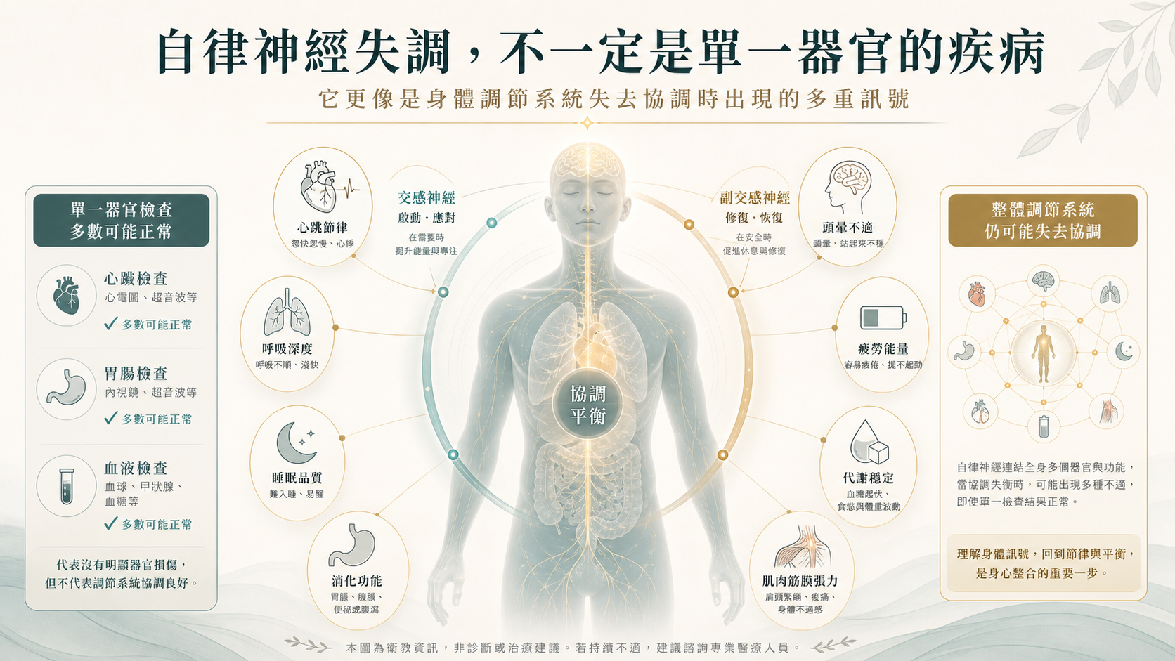 自律神經失調，到底是不是一種疾病？