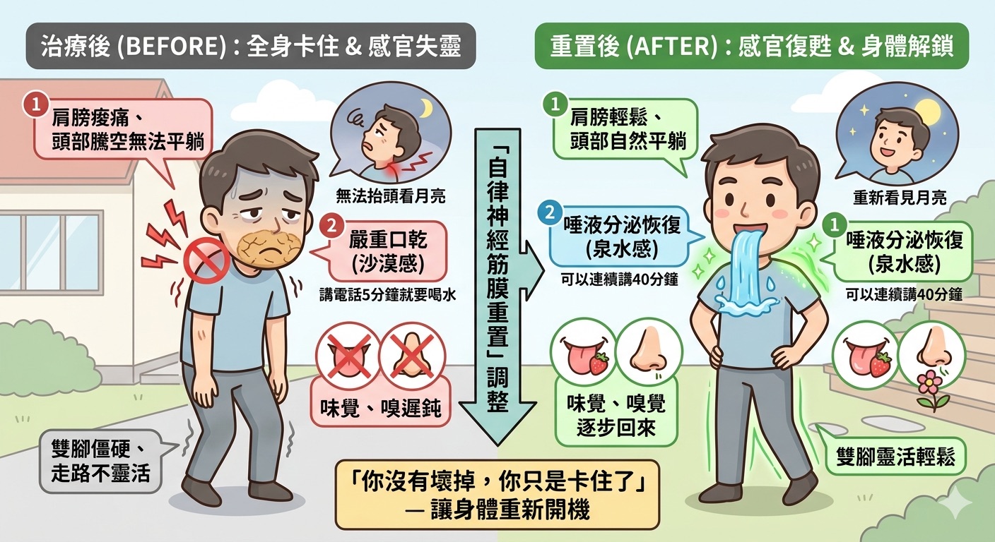 張力醫學日誌文章主圖