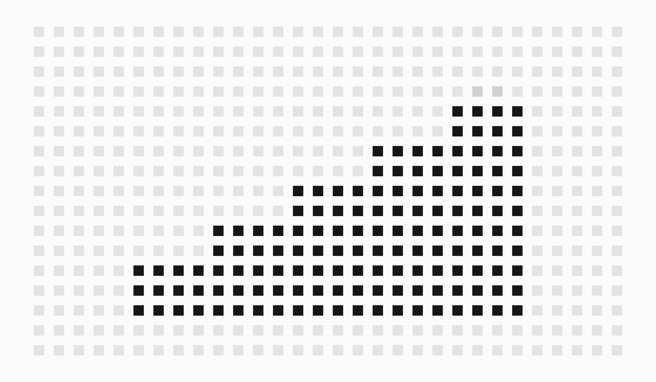 What Works in NZIF 2.0 Implementation