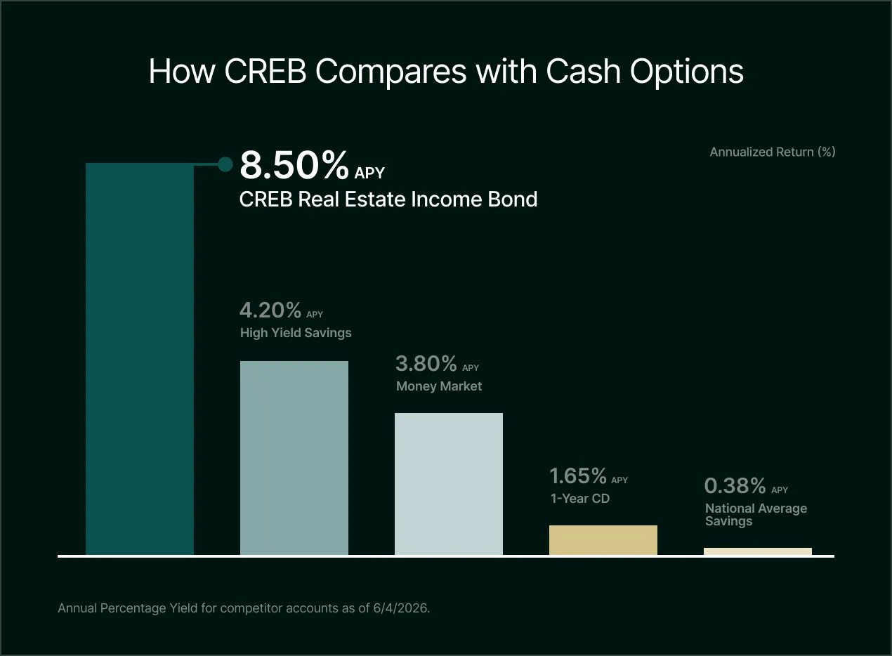 creb mobile app opened in an iphone and a person is holding it