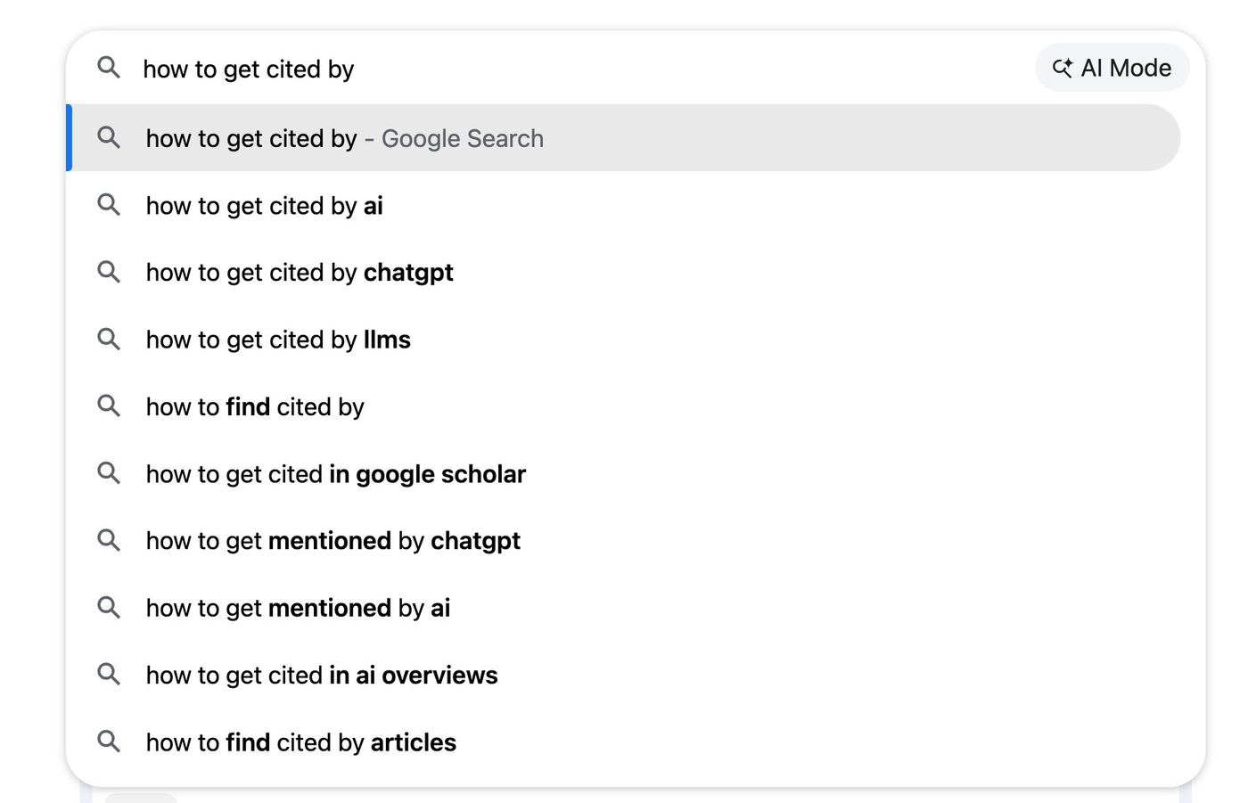Google search autocomplete showing real queries: how to get cited by ai, how to get cited by chatgpt, how to get cited by llms, how to get cited in ai overviews, how to get mentioned by chatgpt