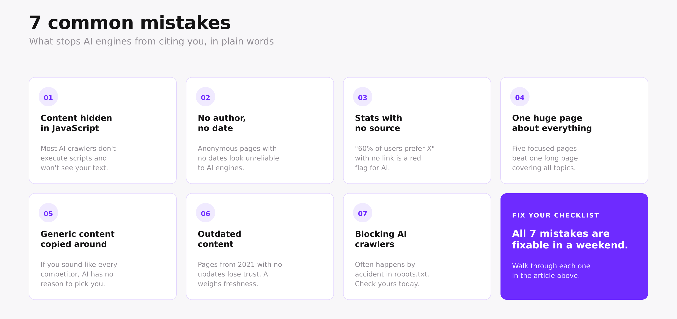 Seven mistake cards: content hidden in JavaScript, no author or date, statistics with no source, one huge page about everything, generic content, outdated content, blocking AI crawlers