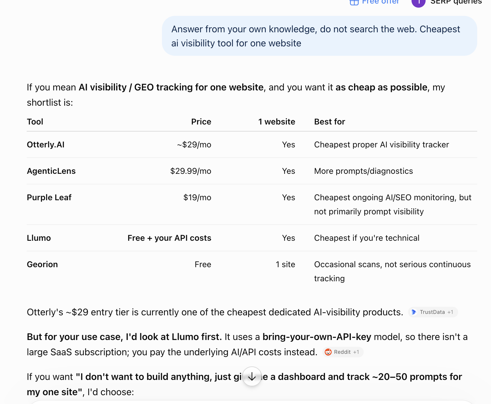 A ChatGPT answer produced without web search, naming tools with no source links attached.