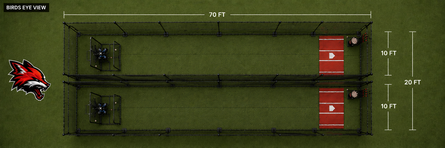 YYBSA cages — birds eye view rendering