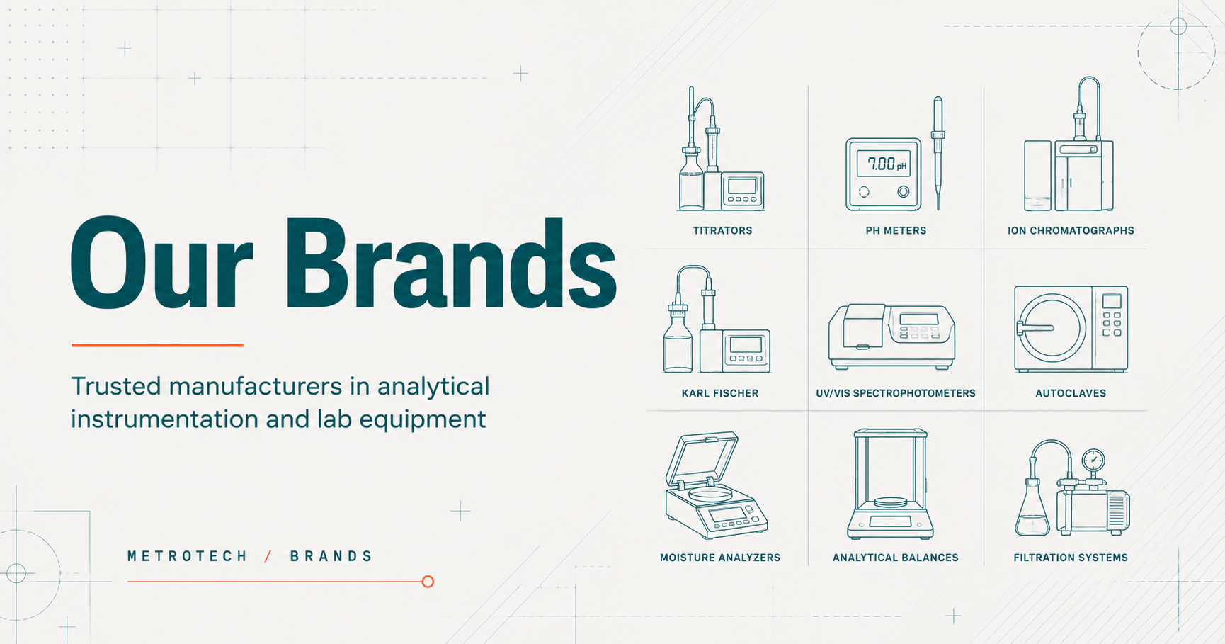 Brands | Metro Tech Corp | Calibration & Validation Services PR